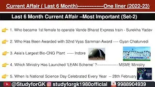 Last 6 Months Current Affairs 2023| November 2022 -April 2023 | Important Current Affairs 2023 SET-2