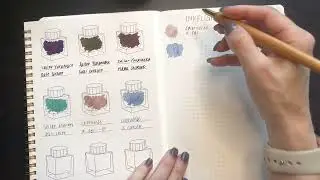 InkFlight June, 2023 - *spoiler alert* #unboxing #subscription #fountainpen
