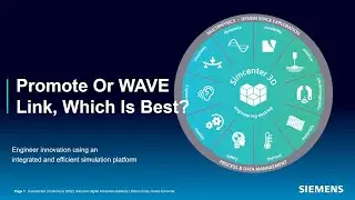 Promote Or WAVE Link, Which Is Best?