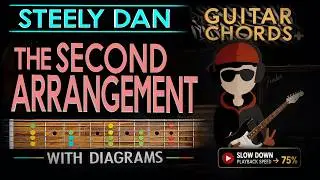 🎸Learn STEELY DAN's 