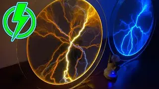 20-inch Blue & Sunburst Luminglas Flat Plasma Lamps Compared ⚡ Gadgetify