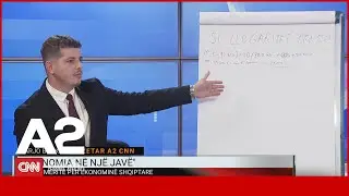 Si llogaritet se sa do të dalë pensioni?