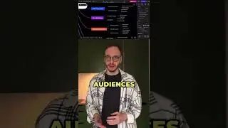 Create Mindmap with AI