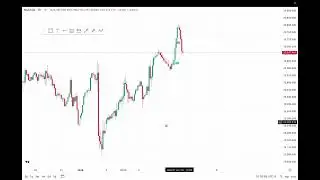 nq win using icc strategy, full breakdown..