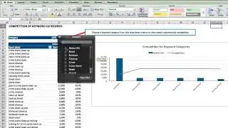 Bug In Excel For Mac (2011) With Pivot Charts