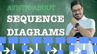 Sequence Diagrams - All You Need To Know | Parking Lot, Food Delivery, Elevator + Practice Question