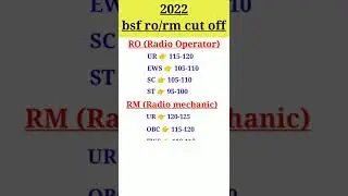 bsf ro rm cut off 2022 || expected cut off of BSF RO RM #shorts  #bsf #cutoff