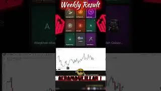 🔥 LIVE Trading Session Today | Beginners to Pro Traders