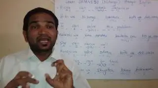 Learn Japanese through English.   Nihongo.                Language Learning Centers.