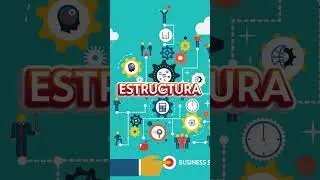 Innovaci&oacute;n como ventaja competitiva en la industria editorial. Parte 1.