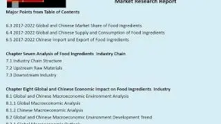 Food Ingredients Industry Trends and 2022 Forecasts for Global and Chinese Regions