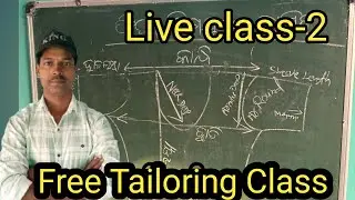 Mahesh tailor Tutorials is live class-2//ବ୍ଲାଉଜ ରୁ ମାପ କିପରି ନେବା //ବ୍ଲାଉଜ କଟିଙ୍ଗ ର ସୂତ୍ର ଜାଣିବା🙏👍👍.