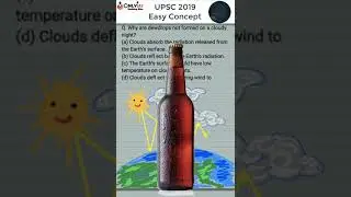 UPSC Simple Question 2020 | Elimination Technique | Dew Drops | Shivam Yash