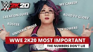 WWE 2K20 What Is MOST Important! (Universe Mode, Roster, My Career) The Stats & Figures