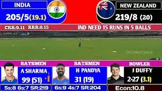 India vs New Zealand 5th T20 Match | IND vs NZ Match Score & Fan Commentary | Cricket Fan Made 