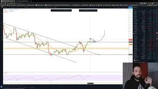 &Tau;&Epsilon;&Chi;&Nu;&Iota;&Kappa;&Eta; &Alpha;&Nu;&Alpha;&Lambda;&Upsilon;&Sigma;&Eta; PUNDI X ~ CARDANO ~ BITCOIN  | BitsounisProject