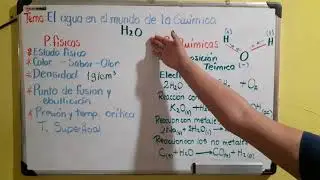 El agua en el mundo de la Química.
