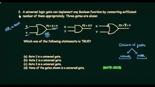 GATE Solved Problems (2015-2016) | Logic Gates | Digital Electronics