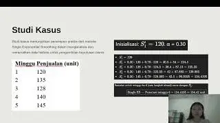Single Simple Smoothing & Double Exponential Smoothing | MK : Kecerdasan Buatan 