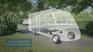 E&P LevelM Pro &ndash; the new hydraulic levelling system for motorhomes with integrated weighing function