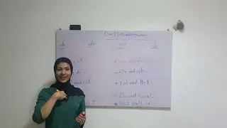 الصف الرابع الابتدائي الترم الاول /الدرس الاول / الضمائر الشخصيه / die Personalpronomen