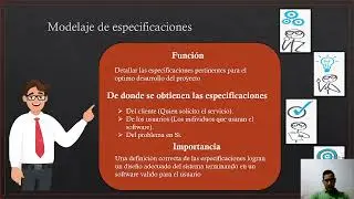 Analisis y Dise&ntilde;o Orientado a Objetos