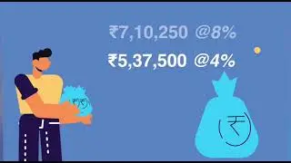 Bimawaala.com presenting IndiaFirst Life Fortune Plus Plan