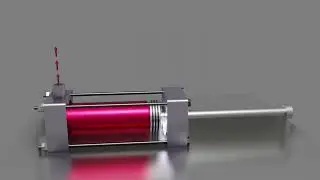 Hydraulic cylinder - types based on fluid motion