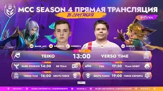 Смотрим MCC4 МЛББ последняя неделя