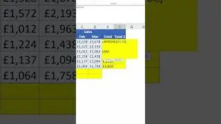 Суммирование нескольких строк/столбцов по отдельности (одной формулой) в Excel