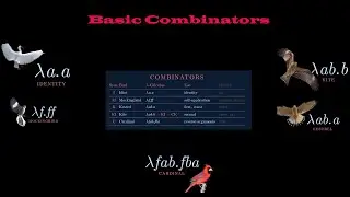 🦜👉👉Basic Combinators In Action (I, M,K,KI,C)