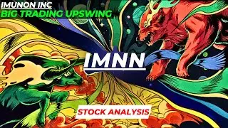BIG TRADING UPSWING | $IMNN STOCK ANALYSIS | IMUNON STOCK