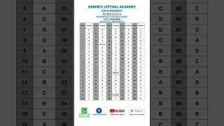 24-6-2023 IBA test key | Naeem's Virtual Academy