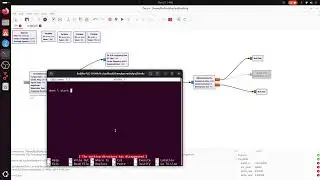 RF Project 🔥 OmniSDR Signal Hunting at 915MHz | Live Wireless Energy Analyzer