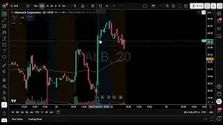 Best Forex Trading Strategy  | Price Action + Confirmation Entry Setup | 1