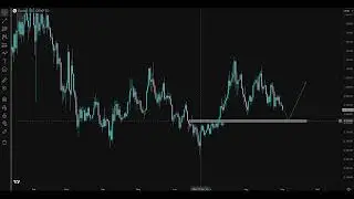 ONDO Price Prediction, Short Term Moves & Levels to watch