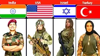 Female Military Uniform From Different Countries | The World Data