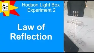 Law of reflection | Hodson Light Box Exp 2 | PHYSICS EXPERIMENTS |