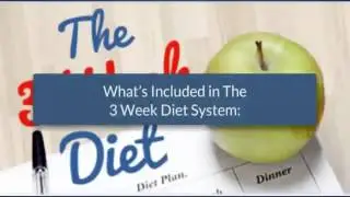 The 3 Week Diet Review