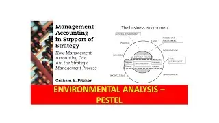 Environmental analysis - PESTEL