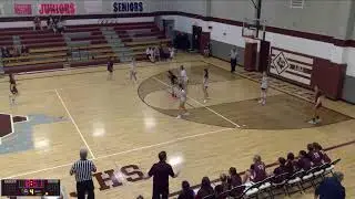 Lyndon B. Johnson High School vs Canyon Lake High School Womens Varsity Basketball