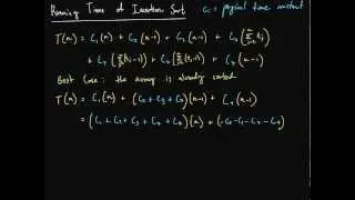 Insertion Sort - Running Time - Part 2