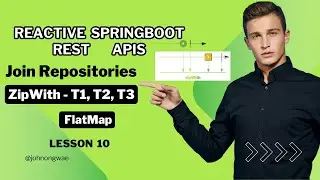 Spring Reactive REST APIs: Mastering R2DBC Pagination (Multiple Repositories) - Part  10