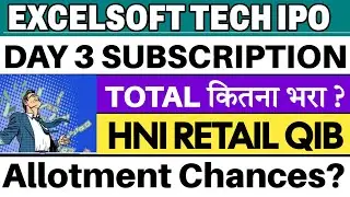 Excelsoft Technologies IPO Subscription Status | Excelsoft Technologies IPO Allotment Chances 🔥
