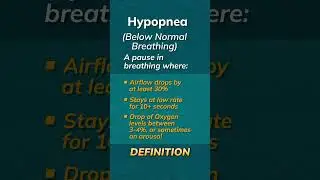 Sleep Apneas vs Hypopneas vs RERAs