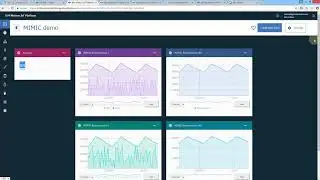 MIMIC MQTT Simulator and IBM Watson IoT Platform