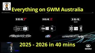 GWM Australia Tech day 4x high level Chinese exec speeches - October 2025