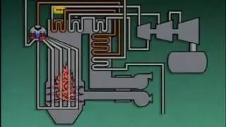Boiler - Drum - Superheater - 2