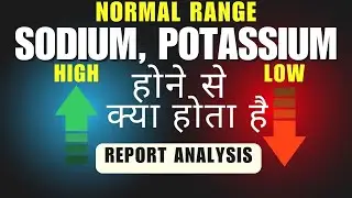Serum electrolytes blood test report normal range | Blood sodium potassium levels