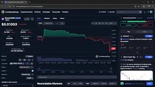 Is Rewardable ($REWARD) Token Legit or Scam ??